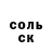 Марихуана AK-47 Kyrill Schonhof